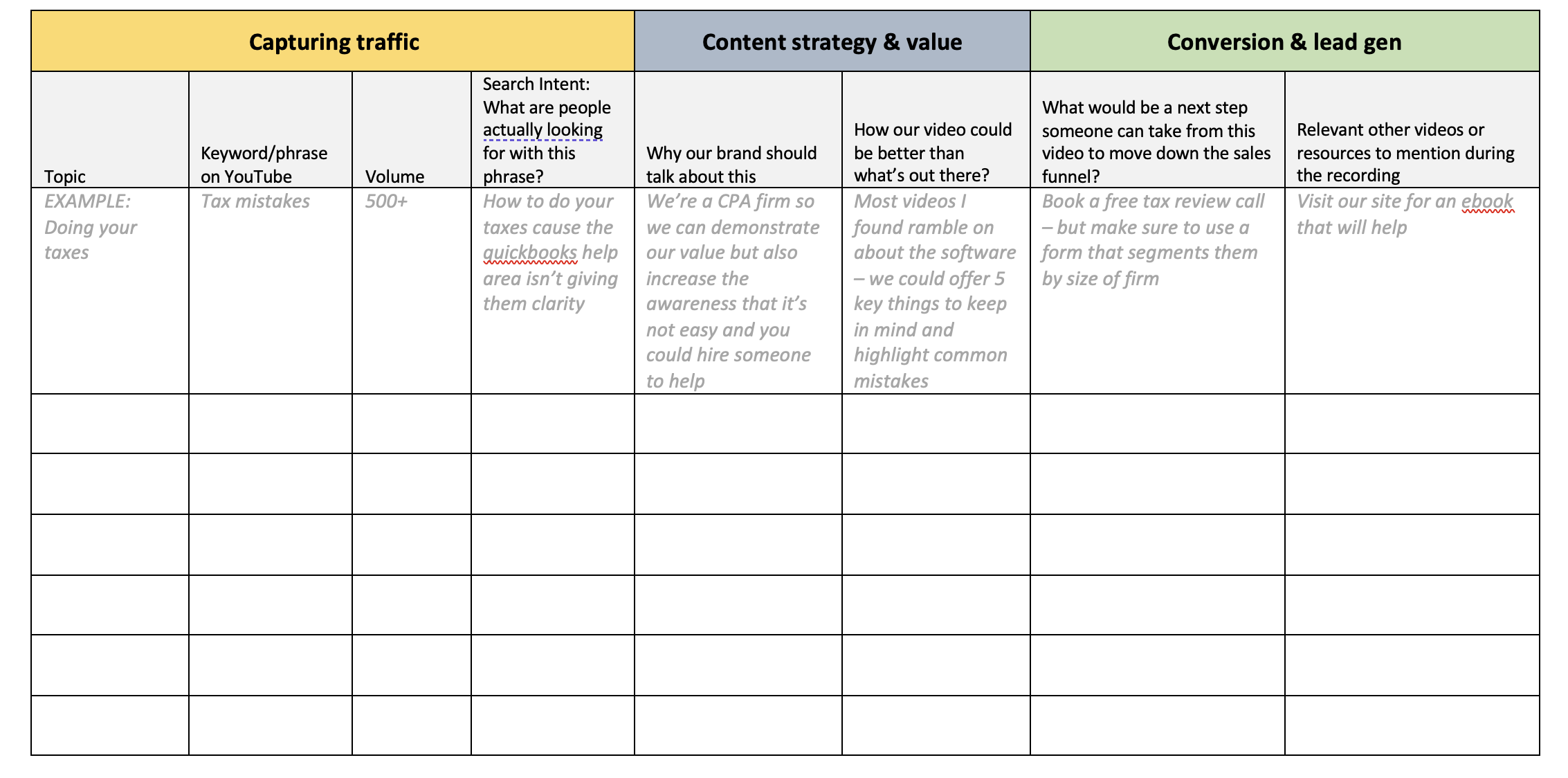 B2B Video Planning Template - Ali Schwanke